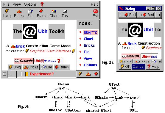 A Brick Construction Game Model for Creating Graphical User Interfaces: The Ubit Toolkit 7 combination do imply physical inclusion of children into parents.