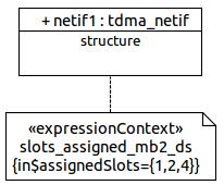 as VSL expressions within an attribute of a component