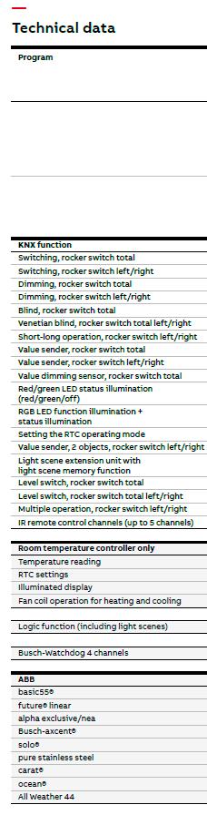 Overview - 6 functions (switching,