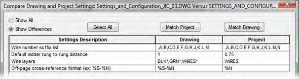 You use the Settings Compare tool to compare and copy properties between the project and the drawings.