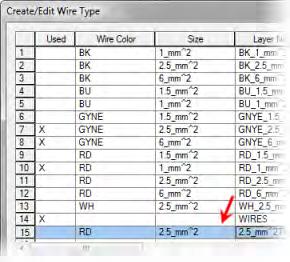 3. Do the following: In the wire type grid, in row 15, for Wire Color, enter RD. For Size, enter 2.5_mm^2. For Type, enter THHN.