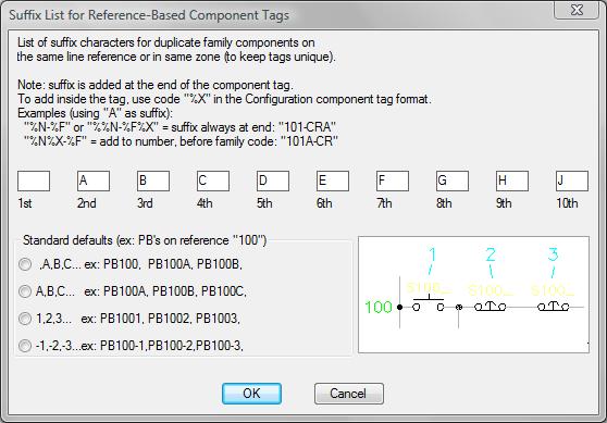 Suffix List for Reference-Based Component Tags Dialog Box You use the Suffix Setup button to display the Suffix List for Reference-Based Component Tags dialog box.