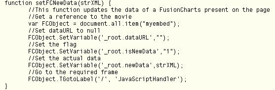 Among all attributes of OBJECT tag the most important is handler or ID/NAME of it. This handler will be use further in JavaScript to pass the XML data.