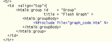 file="graph_code.htm" %> </htmlb:groupbody> </htmlb:group> </td> </tr> </table> </htmlb:form> </htmlb:page> </htmlb:content> Let s understand some of the important HTML objects define on this page.