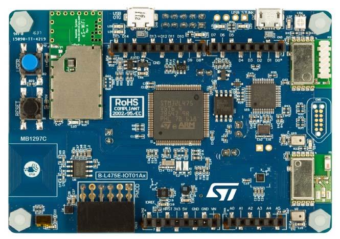 Comprehensive software libraries 20 Instant showcase SW Libraries for STM32L4 mcu &