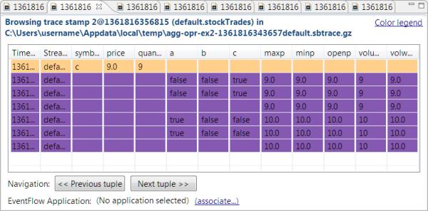When you Click Open Tuple Trace, you see a representation of tuples for the time frame in the trace results window as a grid of color-coded values.