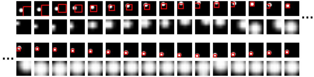 6 Fig. 7: An example of tracking on the bouncing ball data set. The first row shows the first 16 frames of the sequence with a red rectangle indicating the location of the glimpse.