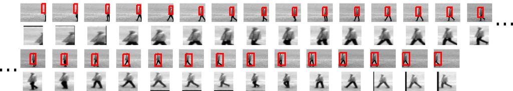 The second row contains the extracted glimpses. The third and fourth row show the continuation of the sequence. We only show every second frame.