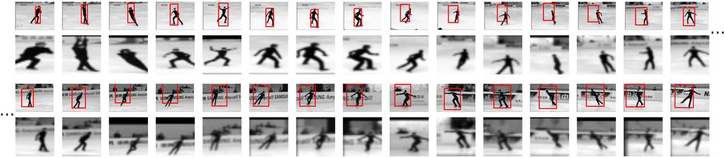 To save space, we only show every seventh frame of the Dancer predictions and every tenth frame of the other sequences.