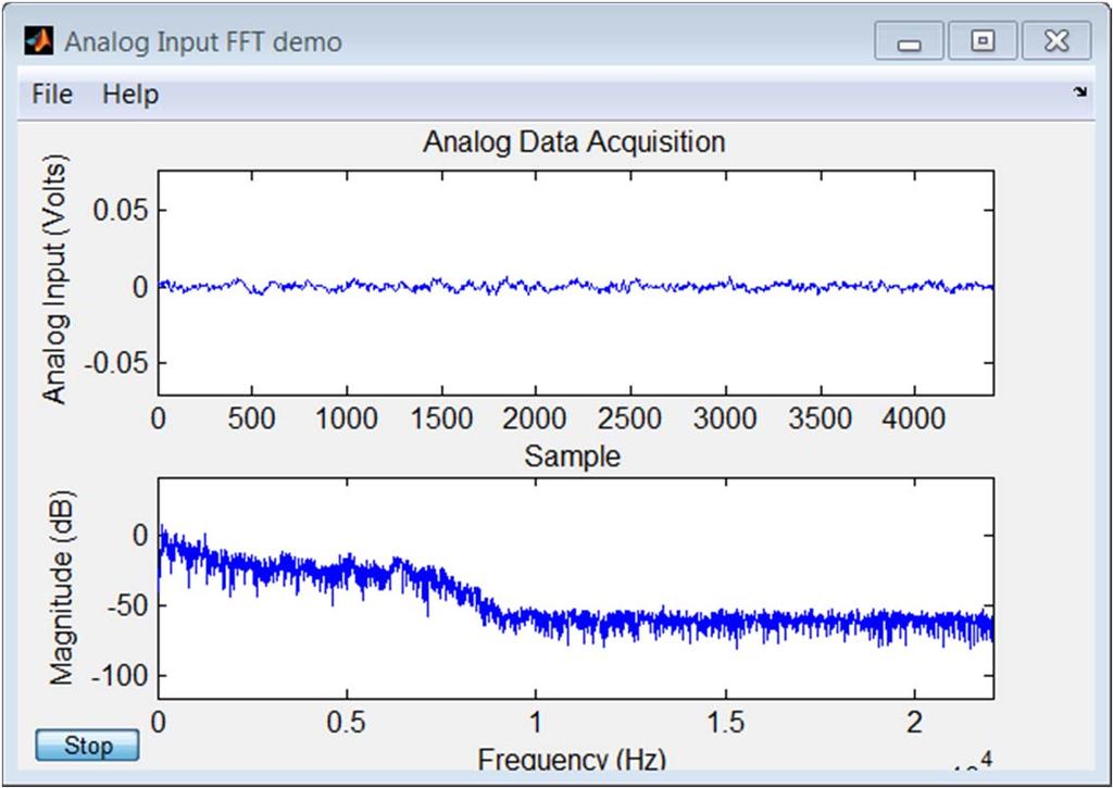 Demo: Acquiring and analyzing data from sound cards Windows