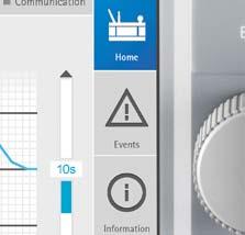 control Interface (IIcI) I Integrated, fully graphic 5.