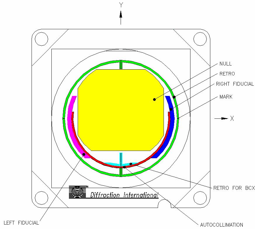 Example 3 Convex Off-Axis (IRMOS M1) Our final example is the convex and off-axis IRMOS M1 mirror.