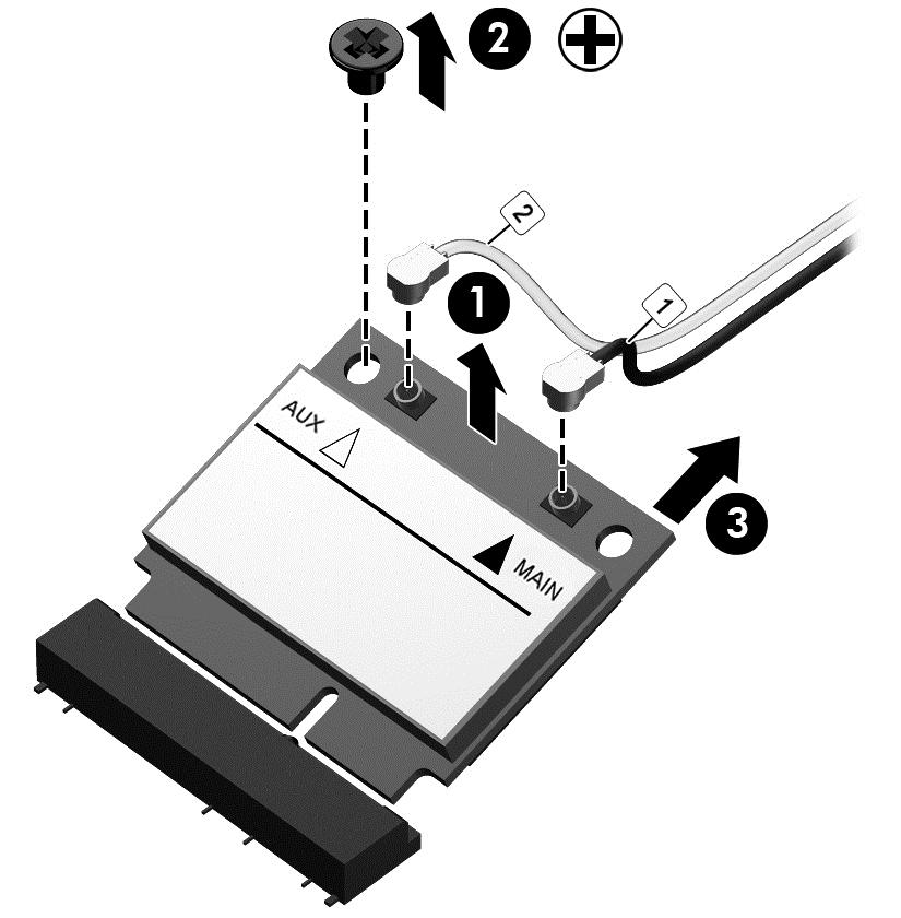 3. Remove the WLAN module (3) by pulling the module away from the slot at an angle.
