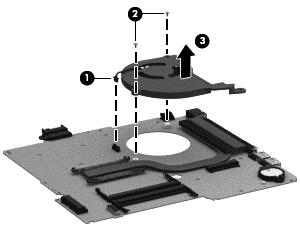 4. Remove the fan (3) from the system board. Reverse this procedure to install the fan.
