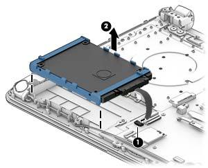 Hard drive NOTE: The hard drive spare part kit does not include the hard drive bracket. Description Spare part number 1-TB, 5400-rpm, 2.5-in 778192-005 750 GB, 5400 rpm, 2.