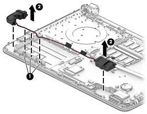 4. Remove the cable from the routing path (1), and then lift up and remove the speakers from the computer (2).