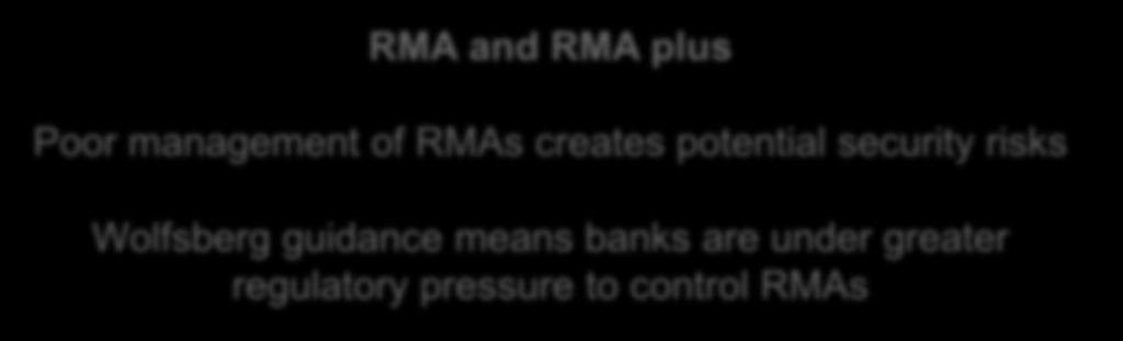 40% of RMA relationships are actively used Unilateral RMA revocation is now easy and is confirmed within 15