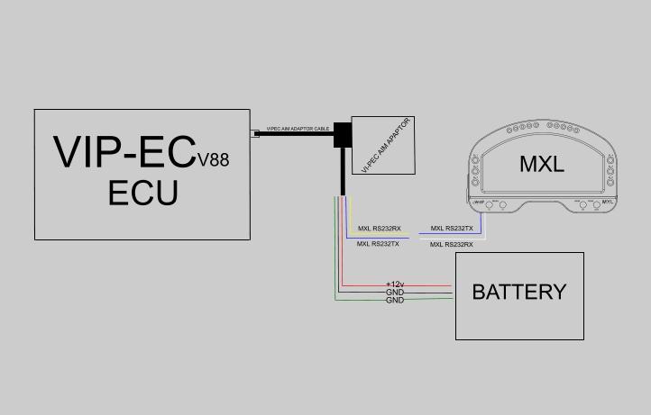 Vi-PEC V44 and V88 ECU 12 Connection to AIM loggers Note: for the ECU to