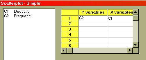 Preparing a Minitab Graph Let s show how to make a graph using the information in Minitab s data window. We ll use Exercise 3.69, the example file of the previous subsection.