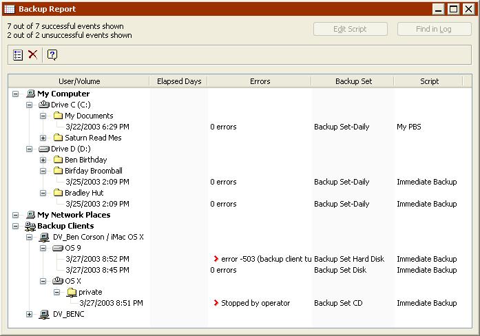 Session Contents shows the files that were actually backed up in a specific backup session.