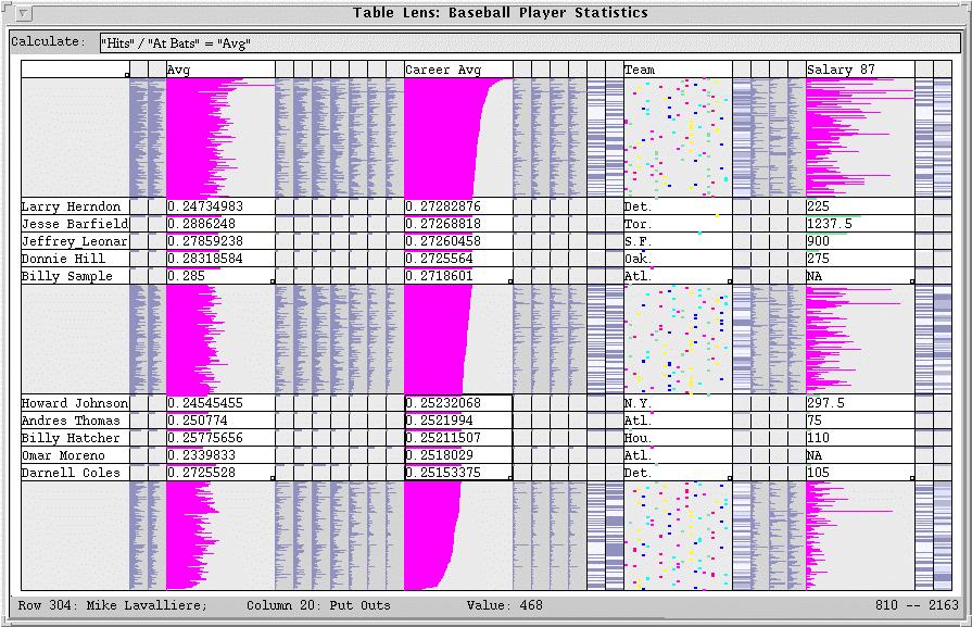 Table visualization tool Instantiate schema