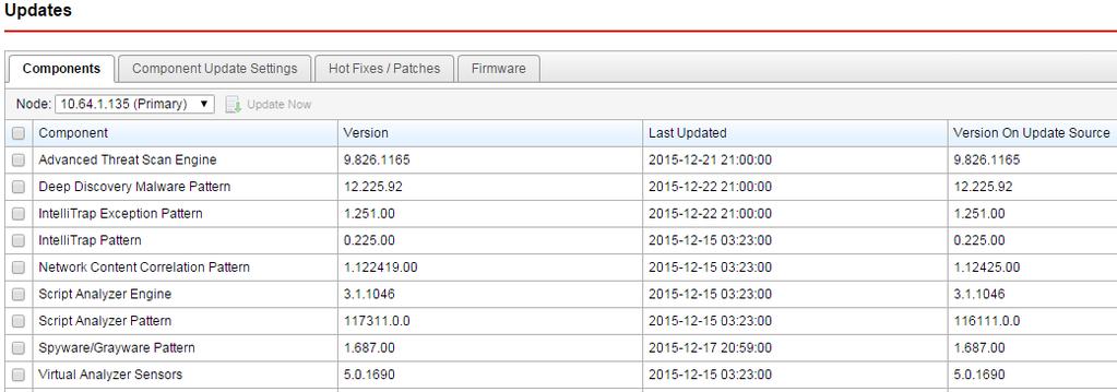 Deep Discovery Analyzer 5.5 Administrator's Guide Updates Use the Updates screen, in Administration > Updates, to configure component and product update settings.