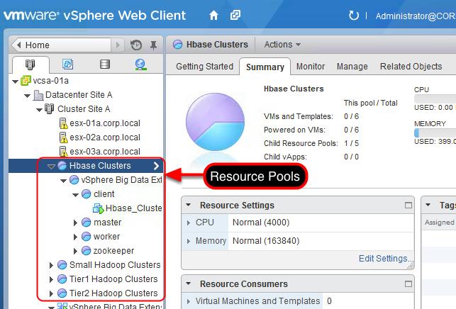 Hosts and Clusters View First, take a look at the resource pools that are configured in this vsphere environment.