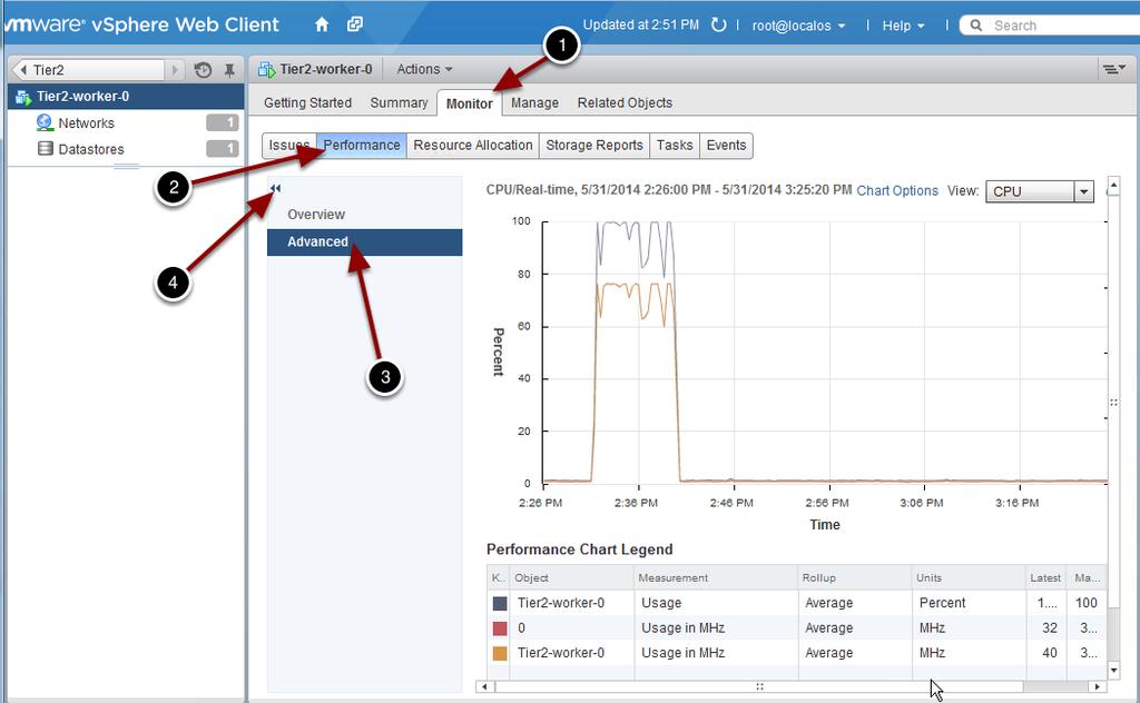 Navigate to Advanced CPU Monitoring Navigate to the Advanced CPU Performance tab for the Tier2-worker-0 VM: 1.