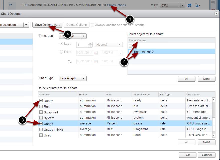 Create "Elasticity Testing" View For Tier1 Worker-0 VM 1. Click Chart Options 2.