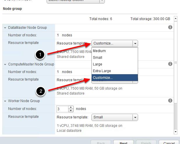 Select the custom template Each distinct Hadoop Node configuration is called a Node Group.