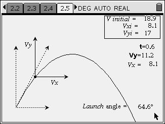 2.5 2.6 13. What happens to the horizontal component of velocity (Vx) as the projectile moves along the trajectory? 2.7 14.