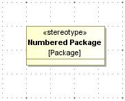 3. Click a free space on the diagram pane. A shape of the new stereotype will appear, and the Select Metaclass dialog will open. 4. Select the Package metaclass and click OK. 5.