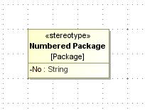 You can make the «Numbered Package» stereotype invisible, if you want the stereotype and its properties to be hidden on a diagram.