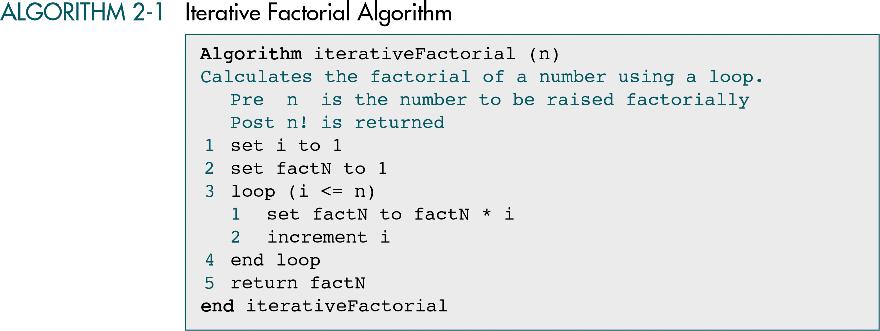 Factorial: Recursive Algorithm A repetitive algorithm uses recursion whenever the algorithm appears within the definition itself.