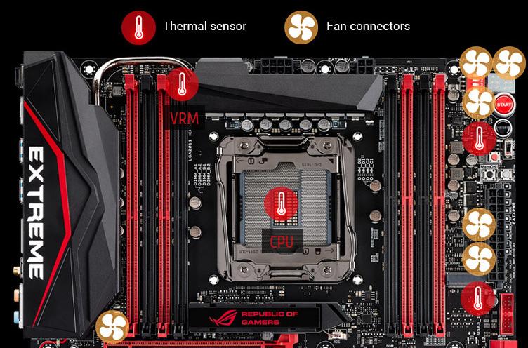 seven motherboard or key components in real time so you're able to adjust CPU and case coolers