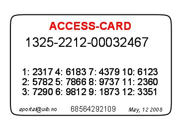 1. a unique user-identification number 2. a group of twelve randomly generated four digits passcodes, and 3. an access-card unique serial-number Figure 2.