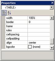 Working With HTML Tables You may also want to make these classes available to contributors while working in the Contributor application.
