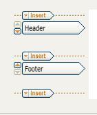 Editing Inserting Page Elements Click the Edit icon Insert Icon Note: any element inserted above the header, or below the footer will not be visible to anyone browsing your site.