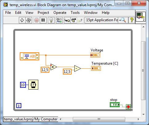12 Technical Implementation The block diagram of the improved front panel is shown in Figure 2-13, where both of the parameters 12,5 are used to convert from Voltage to degree Celcius. NB!