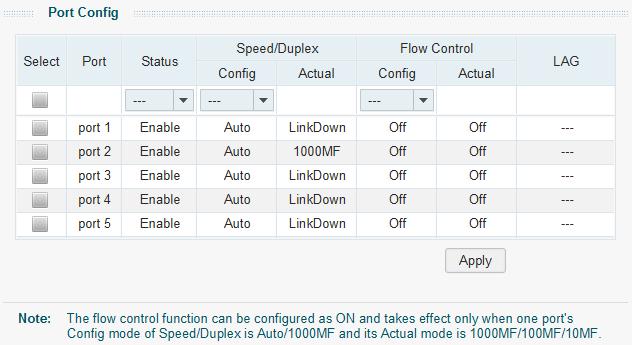 Chapter 4 Switching Switching module is used to configure the basic functions of the switch, including three submenus: Port Setting, IGMP Snooping and LAG. 4.1 Port Setting On this page, you can configure the basic parameters for the ports.