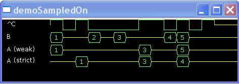6 Fig. 3 A=B sampledon C A = B sampledon C (A = B C) (5) ( a N )( b, c N ) ((A[a] C[c]) (C[c 1] B[b] C[c])) 4 Applying Constraints to UML models 4.