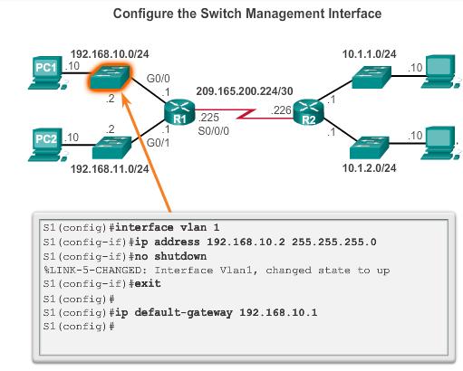 Connect Devices Enable IP on a Switch Network infrastructure devices require IP addresses to