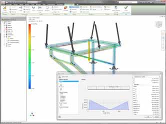 Users can sketch out their framed structure, create the detailed design with frame members from our extensive library, and then quickly simulate the response of the frames to gravity and other loads
