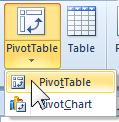 8 Microsoft Excel: Tips, Tricks & Techniques Creating a Pivot Table The steps to build a pivot table from a list of data in Excel are fairly straightforward.