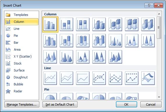 14 Building a Chart: Step-By-Step To build a chart in Excel 2010 or Excel 2007: 1. Select the data range you want to chart. Microsoft Excel: Tips, Tricks & Techniques 2.