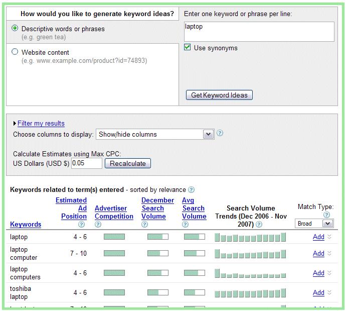 Global Search Volume Trends Selection The Global Search Volume Trends selection is an extremely helpful selection.