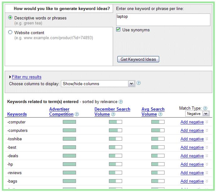 This keyword option allows you to know exactly when a product will sell the best. Look at the screenshot above.