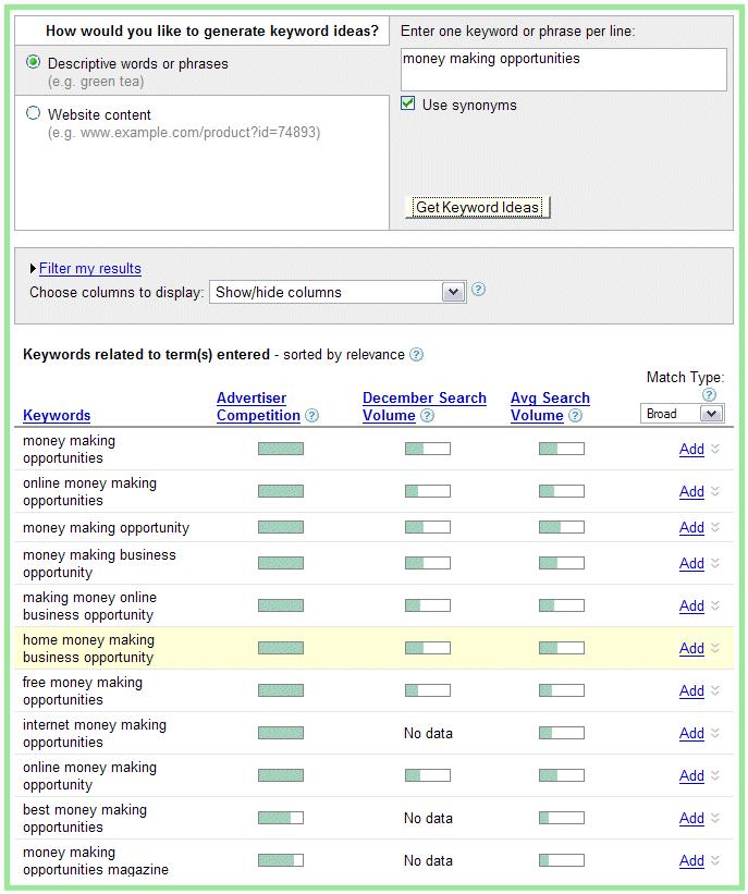 5. You will notice that each keyword you add will appear on the right side of the page in a green box. When you are done adding the keywords, enter the next keyword in the list into the text box.
