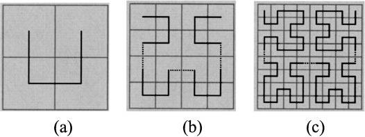 GRAY-LEVEL REDUCTION 341 2.2. The SOFM Neural Network The structure of the Kohonen SOFM neural network used is depicted in Fig. 2. It has K + 1 input and J output neurons, arranged in a one-dimensional grid.
