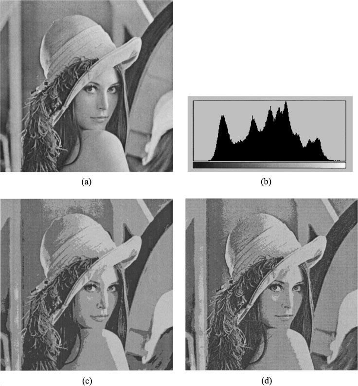 344 PAPAMARKOS AND ATSALAKIS FIG. 6. (a) The original Lenna image. (b) The image histogram. (c) The image with four gray-levels without use of spatial features.